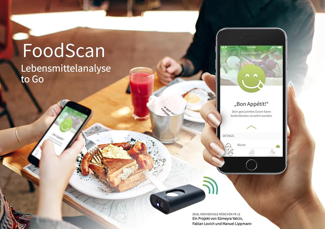 Foodscan overview
